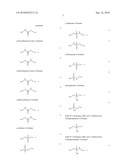 TEMPLATED METAL OXIDE PARTICLES AND METHODS OF MAKING diagram and image