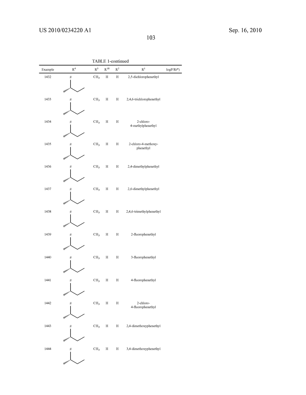 Oxooxetanes as Fungicidal Agents - diagram, schematic, and image 104