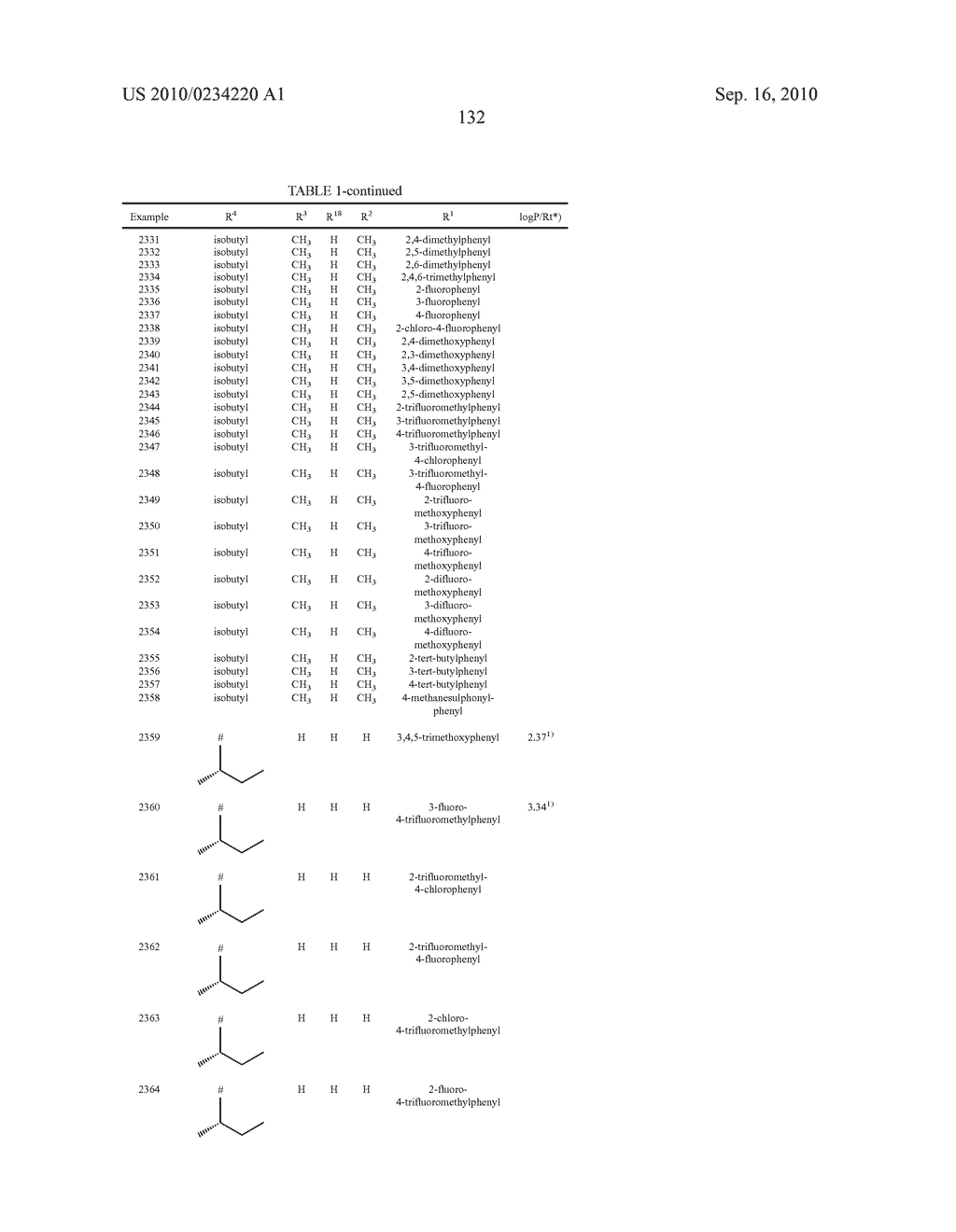 Oxooxetanes as Fungicidal Agents - diagram, schematic, and image 133