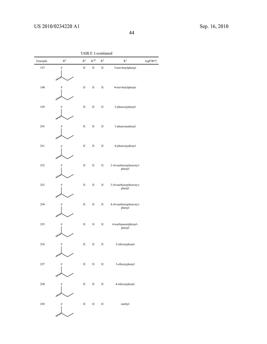 Oxooxetanes as Fungicidal Agents - diagram, schematic, and image 45