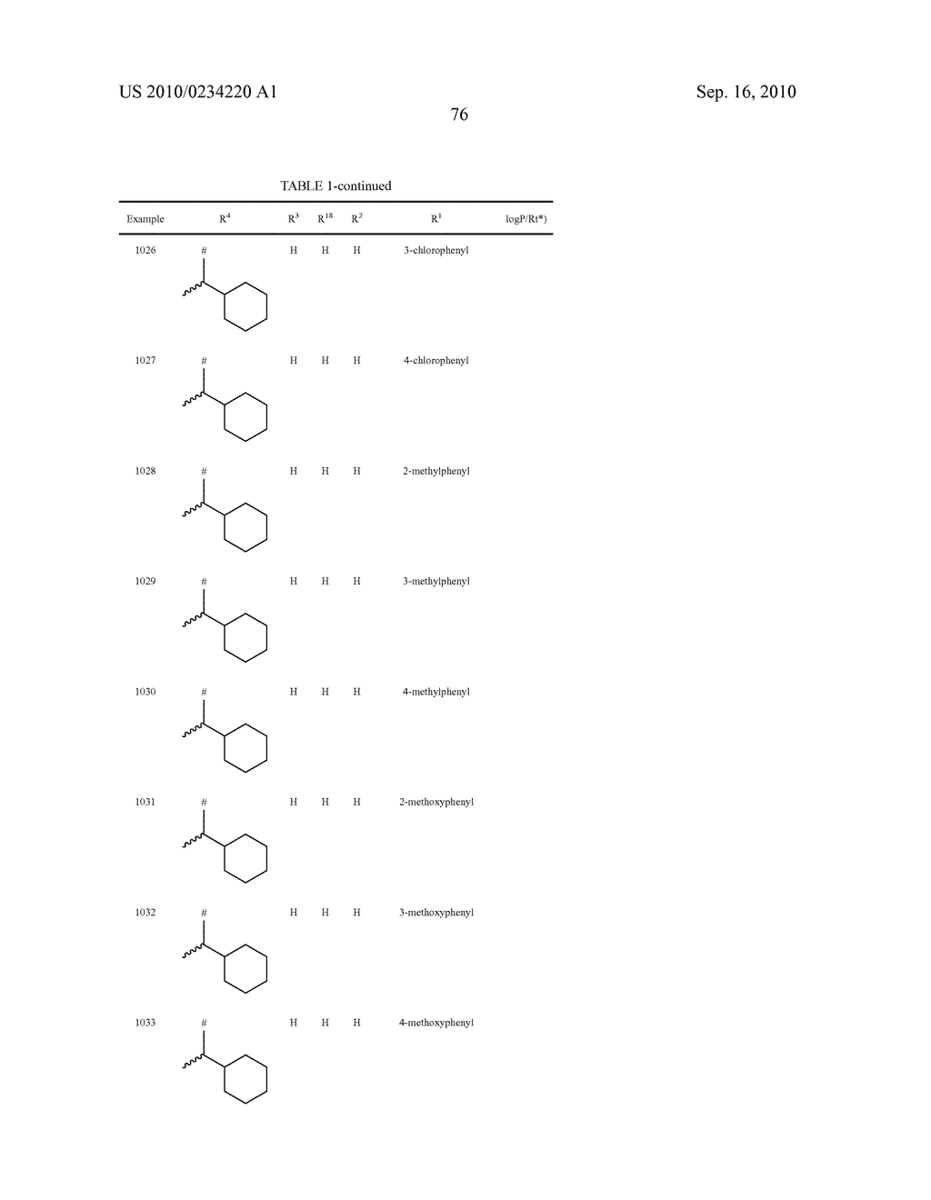 Oxooxetanes as Fungicidal Agents - diagram, schematic, and image 77