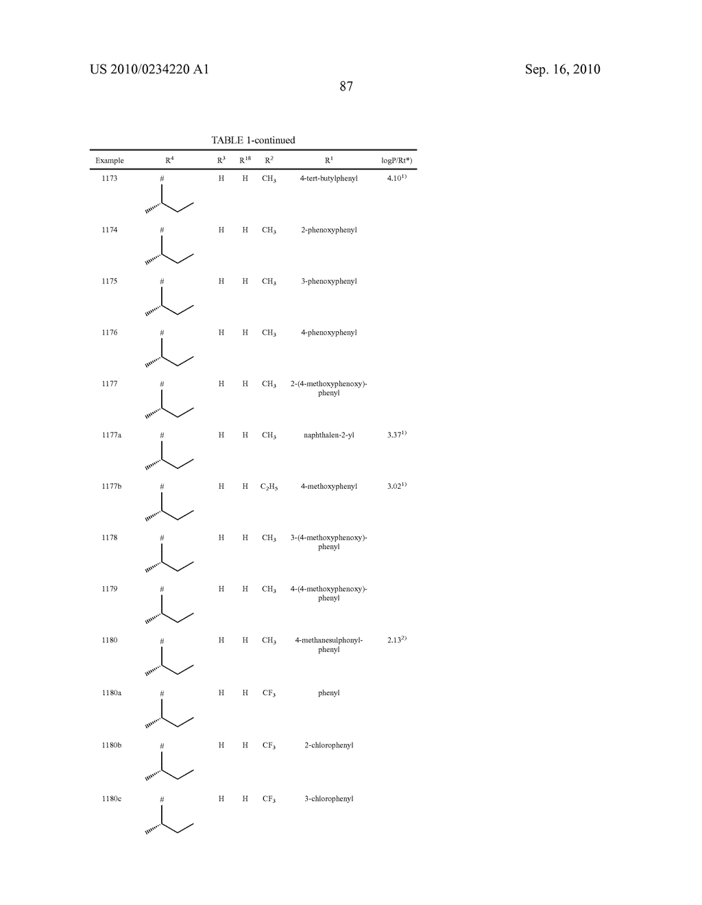 Oxooxetanes as Fungicidal Agents - diagram, schematic, and image 88