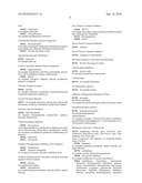 USE OF TETRAMIC ACID DERIVATIVES WITH FERTILIZERS diagram and image