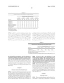 COMPOSITIONS OF INCREASING MICROBIAL POPULATIONS ON SURFACES AND THEIR USES diagram and image