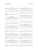 HERBICIDE COMBINATION COMPRISING DIMETHOXYTRIAZINYL-SUBSTITUTED DIFLUOROMETHANESULFONYLANILIDES diagram and image