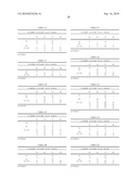 HERBICIDE COMBINATION COMPRISING DIMETHOXYTRIAZINYL-SUBSTITUTED DIFLUOROMETHANESULFONYLANILIDES diagram and image