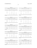 HERBICIDE COMBINATION COMPRISING DIMETHOXYTRIAZINYL-SUBSTITUTED DIFLUOROMETHANESULFONYLANILIDES diagram and image