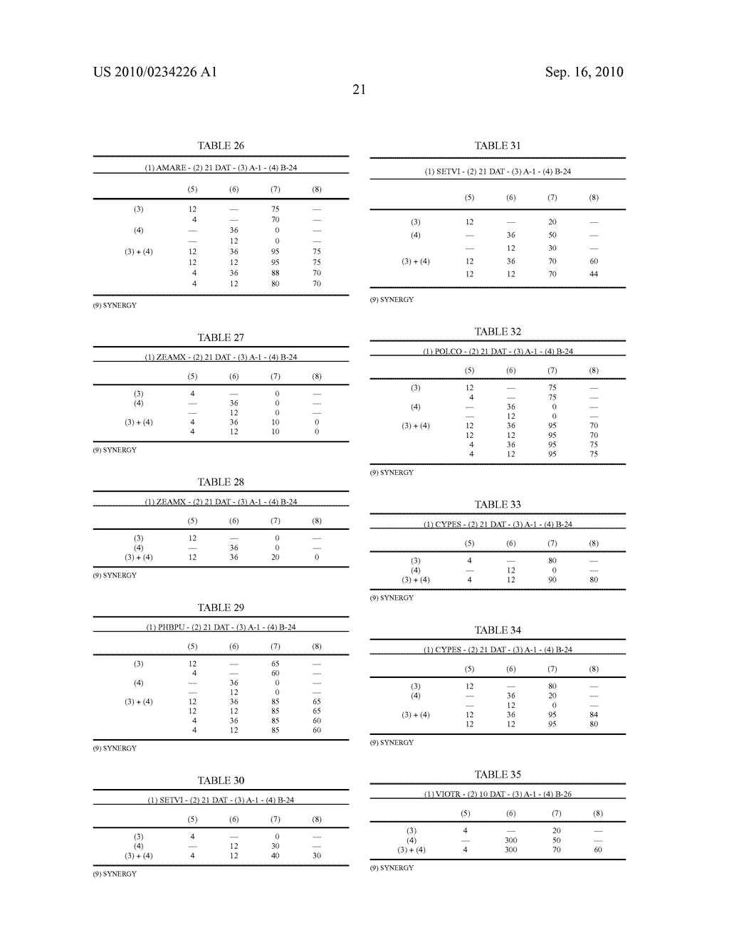 HERBICIDE COMBINATION COMPRISING DIMETHOXYTRIAZINYL-SUBSTITUTED DIFLUOROMETHANESULFONYLANILIDES - diagram, schematic, and image 22