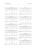 HERBICIDE COMBINATION COMPRISING DIMETHOXYTRIAZINYL-SUBSTITUTED DIFLUOROMETHANESULFONYLANILIDES diagram and image