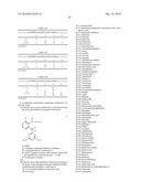 HERBICIDE COMBINATION COMPRISING DIMETHOXYTRIAZINYL-SUBSTITUTED DIFLUOROMETHANESULFONYLANILIDES diagram and image