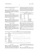 EMULSION COMPOSITION AND AGROCHEMICAL EMULSION COMPOSITION diagram and image