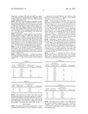 EMULSION COMPOSITION AND AGROCHEMICAL EMULSION COMPOSITION diagram and image