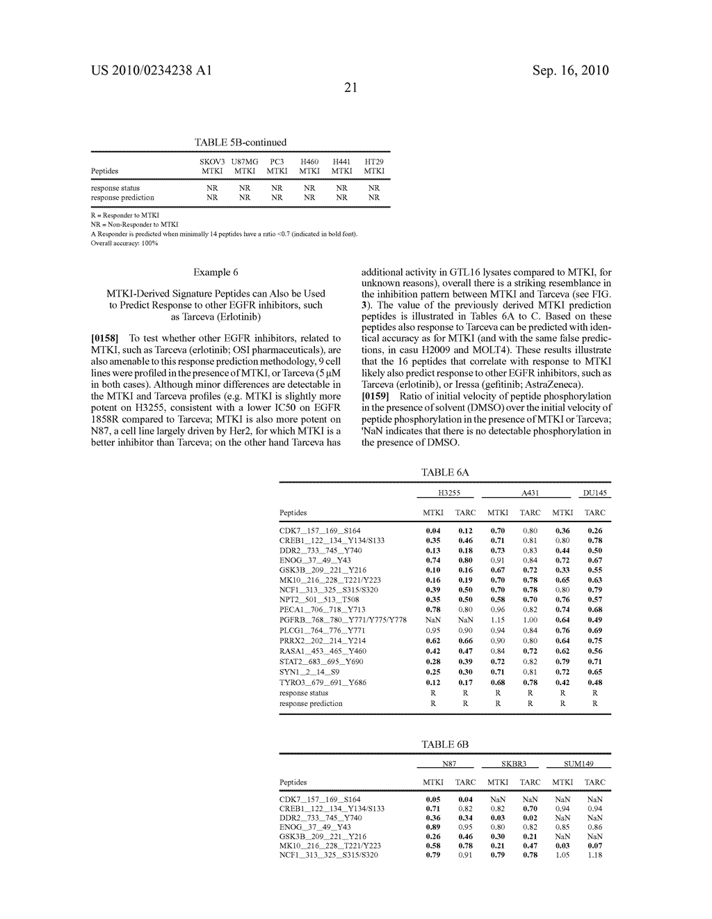 METHOD FOR PROFILING KINASE INHIBITORS - diagram, schematic, and image 25