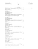 DIAGNOSIS AND TREATMENT OF CANCERS WITH MicroRNA LOCATED IN OR NEAR CANCER-ASSOCIATED CHROMOSOMAL FEATURES diagram and image