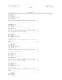 DIAGNOSIS AND TREATMENT OF CANCERS WITH MicroRNA LOCATED IN OR NEAR CANCER-ASSOCIATED CHROMOSOMAL FEATURES diagram and image