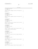 DIAGNOSIS AND TREATMENT OF CANCERS WITH MicroRNA LOCATED IN OR NEAR CANCER-ASSOCIATED CHROMOSOMAL FEATURES diagram and image