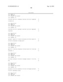 DIAGNOSIS AND TREATMENT OF CANCERS WITH MicroRNA LOCATED IN OR NEAR CANCER-ASSOCIATED CHROMOSOMAL FEATURES diagram and image