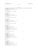 DIAGNOSIS AND TREATMENT OF CANCERS WITH MicroRNA LOCATED IN OR NEAR CANCER-ASSOCIATED CHROMOSOMAL FEATURES diagram and image