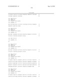 DIAGNOSIS AND TREATMENT OF CANCERS WITH MicroRNA LOCATED IN OR NEAR CANCER-ASSOCIATED CHROMOSOMAL FEATURES diagram and image