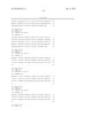 DIAGNOSIS AND TREATMENT OF CANCERS WITH MicroRNA LOCATED IN OR NEAR CANCER-ASSOCIATED CHROMOSOMAL FEATURES diagram and image