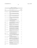 DIAGNOSIS AND TREATMENT OF CANCERS WITH MicroRNA LOCATED IN OR NEAR CANCER-ASSOCIATED CHROMOSOMAL FEATURES diagram and image