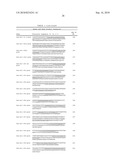 DIAGNOSIS AND TREATMENT OF CANCERS WITH MicroRNA LOCATED IN OR NEAR CANCER-ASSOCIATED CHROMOSOMAL FEATURES diagram and image