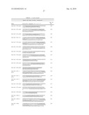 DIAGNOSIS AND TREATMENT OF CANCERS WITH MicroRNA LOCATED IN OR NEAR CANCER-ASSOCIATED CHROMOSOMAL FEATURES diagram and image