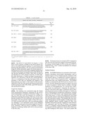 DIAGNOSIS AND TREATMENT OF CANCERS WITH MicroRNA LOCATED IN OR NEAR CANCER-ASSOCIATED CHROMOSOMAL FEATURES diagram and image