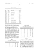 DIAGNOSIS AND TREATMENT OF CANCERS WITH MicroRNA LOCATED IN OR NEAR CANCER-ASSOCIATED CHROMOSOMAL FEATURES diagram and image