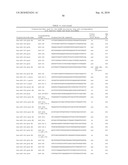 DIAGNOSIS AND TREATMENT OF CANCERS WITH MicroRNA LOCATED IN OR NEAR CANCER-ASSOCIATED CHROMOSOMAL FEATURES diagram and image