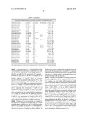 DIAGNOSIS AND TREATMENT OF CANCERS WITH MicroRNA LOCATED IN OR NEAR CANCER-ASSOCIATED CHROMOSOMAL FEATURES diagram and image