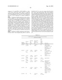 DIAGNOSIS AND TREATMENT OF CANCERS WITH MicroRNA LOCATED IN OR NEAR CANCER-ASSOCIATED CHROMOSOMAL FEATURES diagram and image