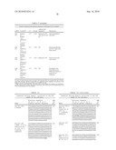 DIAGNOSIS AND TREATMENT OF CANCERS WITH MicroRNA LOCATED IN OR NEAR CANCER-ASSOCIATED CHROMOSOMAL FEATURES diagram and image