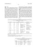 DIAGNOSIS AND TREATMENT OF CANCERS WITH MicroRNA LOCATED IN OR NEAR CANCER-ASSOCIATED CHROMOSOMAL FEATURES diagram and image