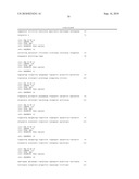 DIAGNOSIS AND TREATMENT OF CANCERS WITH MicroRNA LOCATED IN OR NEAR CANCER-ASSOCIATED CHROMOSOMAL FEATURES diagram and image