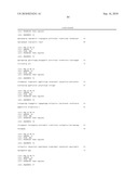 DIAGNOSIS AND TREATMENT OF CANCERS WITH MicroRNA LOCATED IN OR NEAR CANCER-ASSOCIATED CHROMOSOMAL FEATURES diagram and image