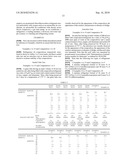 LUBRICATING OIL COMPOSITION FOR REFRIGERATING MACHINE diagram and image