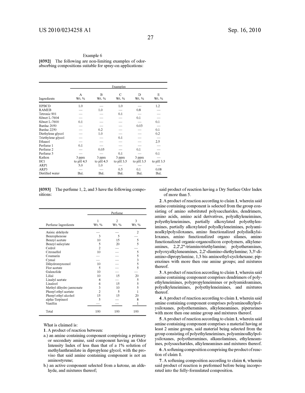 AMINE REACTION COMPOUNDS COMPRISING ONE OR MORE ACTIVE INGREDIENT - diagram, schematic, and image 28