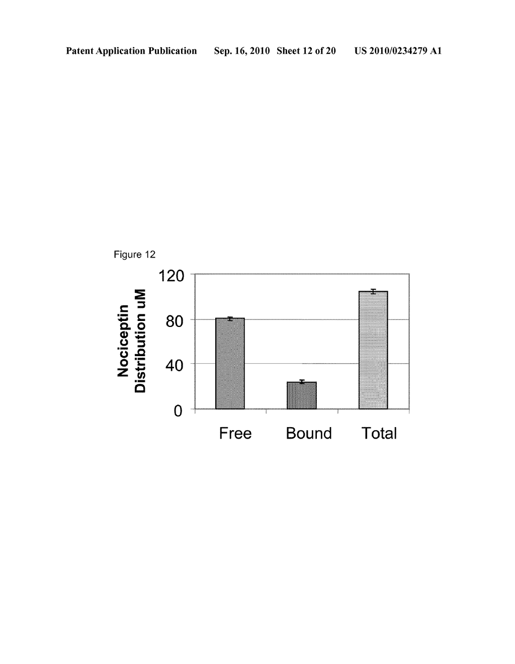 Soluble Hydrophobic Core Carrier Compositions for Delivery of Therapeutic Agents, Methods of Making and Using the Same - diagram, schematic, and image 13
