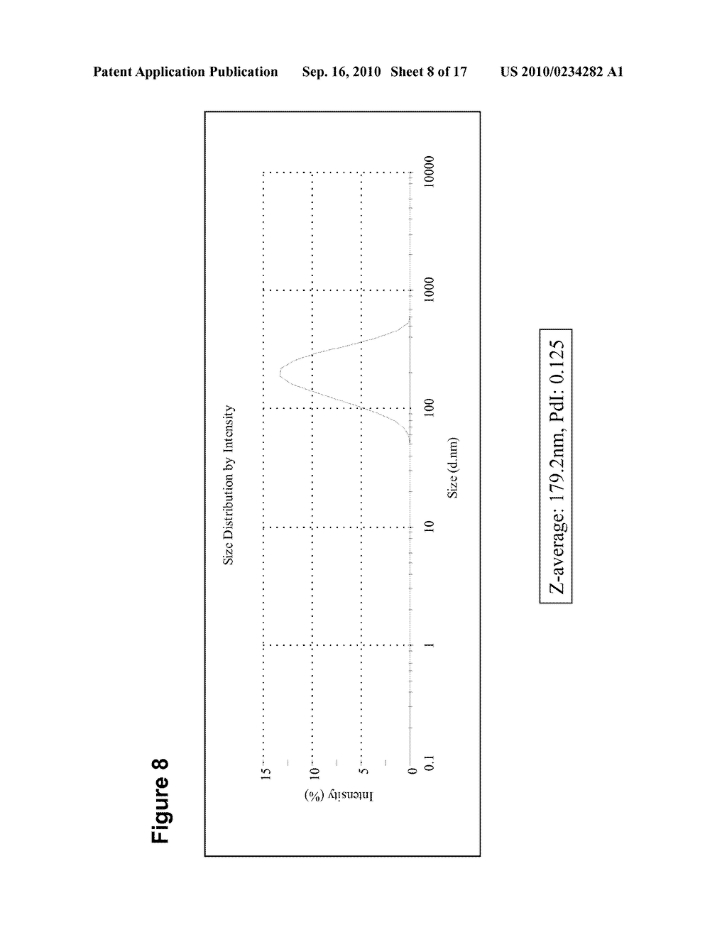 SYSTEM FOR DELIVERING NUCLEIC ACIDS FOR SUPPRESSING TARGET GENE EXPRESSION BY UTILIZING ENDOGENOUS CHYLOMICRON - diagram, schematic, and image 09