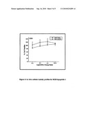 INTEGRIN BINDING RGD-LIPOPEPTIDES WITH GENE TRANSFER ACTIVITIES diagram and image