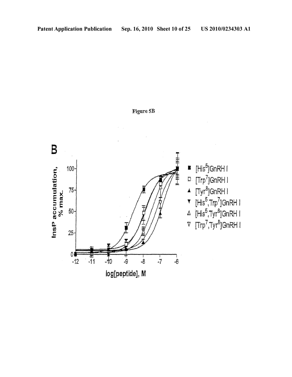 AGENTS, METHODS AND USES - diagram, schematic, and image 11