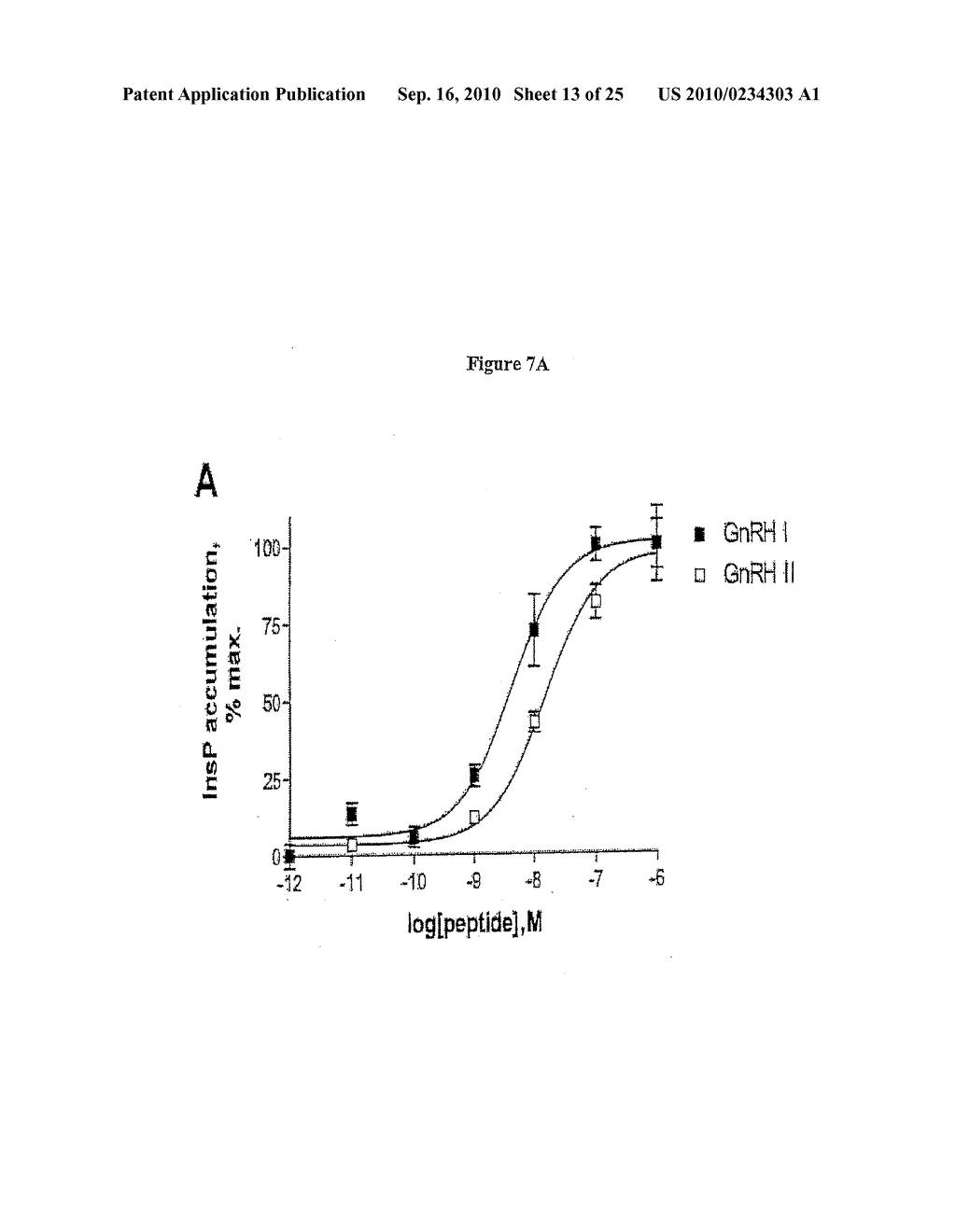 AGENTS, METHODS AND USES - diagram, schematic, and image 14