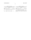 BETA SHEET TAPES RIBBONS IN TISSUE ENGINEERING diagram and image