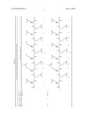 BETA SHEET TAPES RIBBONS IN TISSUE ENGINEERING diagram and image