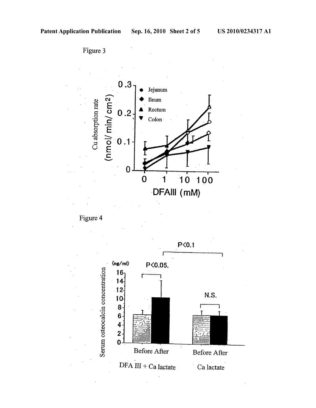 USE OF DIFRUCTOSE ANHYDRIDE-CONTAINING COMPOSITION - diagram, schematic, and image 03