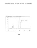 Novel Estrogenic Compounds diagram and image