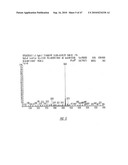 Novel Estrogenic Compounds diagram and image