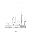 Novel Estrogenic Compounds diagram and image