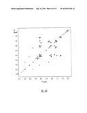 Novel Estrogenic Compounds diagram and image